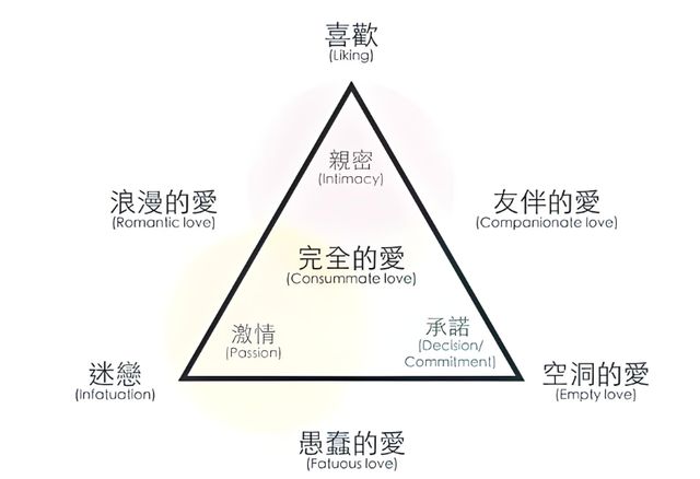 的是生理需求女人更多是为了利益驱动AG真人平台一段情人关系里男人看重(图3)