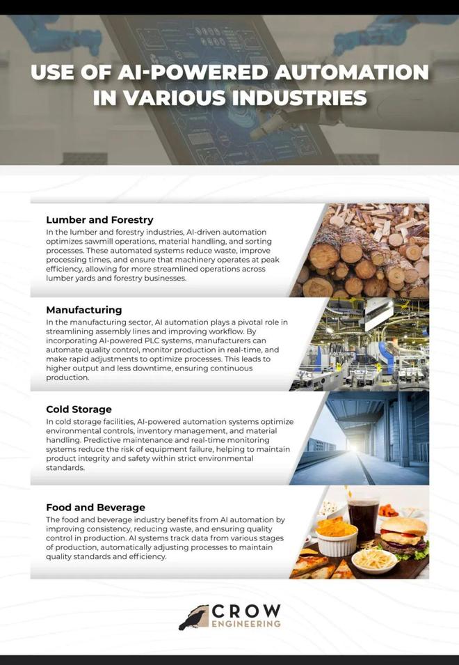 牛预警：留给人类能干的活只剩5年了！AG真人百家家乐appUC伯克利大(图1)